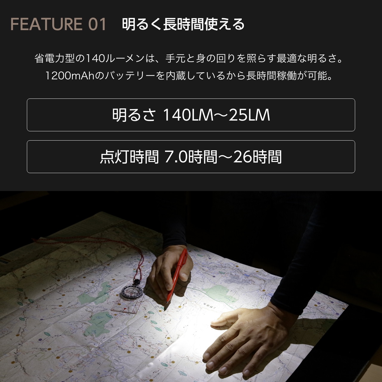 N-FORCE（エヌフォース） ヘッドライト 充電式 LED 最軽量60g 防水