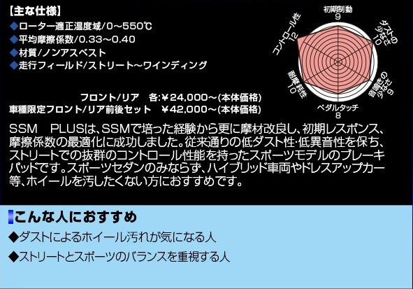 ENDLESS（エンドレス） SSMPLUS 前後セット ブレーキパッド シビック