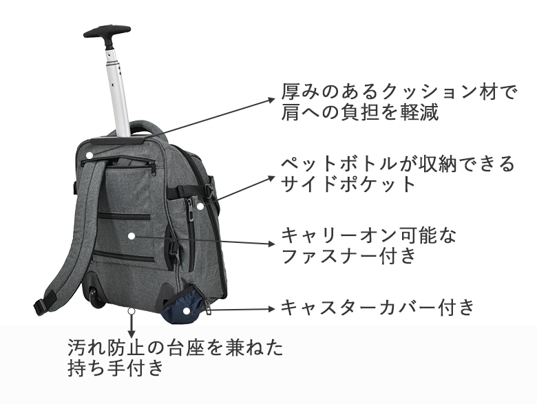 MOIERG（モアエルグ） リュックキャリー キャリーバッグ S Sサイズ