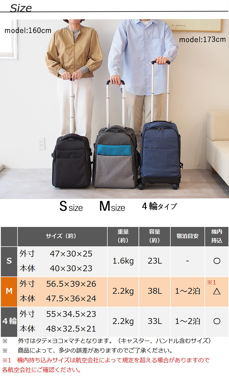 MOIERG（モアエルグ） リュックキャリー キャリーバッグ M Mサイズ