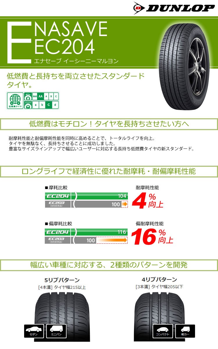 エナセーブ ダンロップ EC204 195/65R15 91H◇2本以上で送料無料