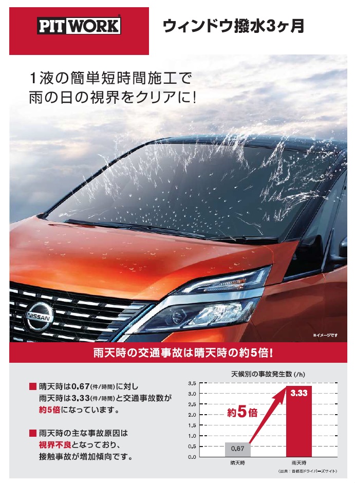 PITWORK 日産 ピットワークガラス撥水・油膜取り 100ml ウインド撥水