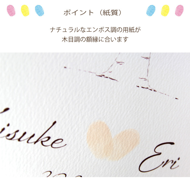 ウェディングツリー 結婚証明書 A3サイズ 50〜60名目安 5点セット