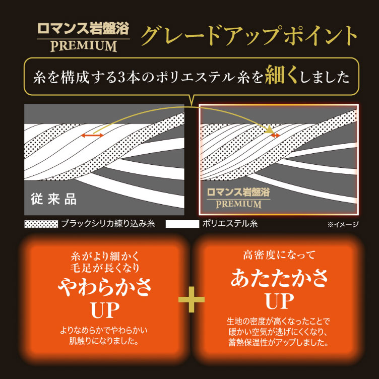 ロマンス岩盤浴 プレミアム 岩盤浴 ひざ掛け 100×70cm ブラックシリカ