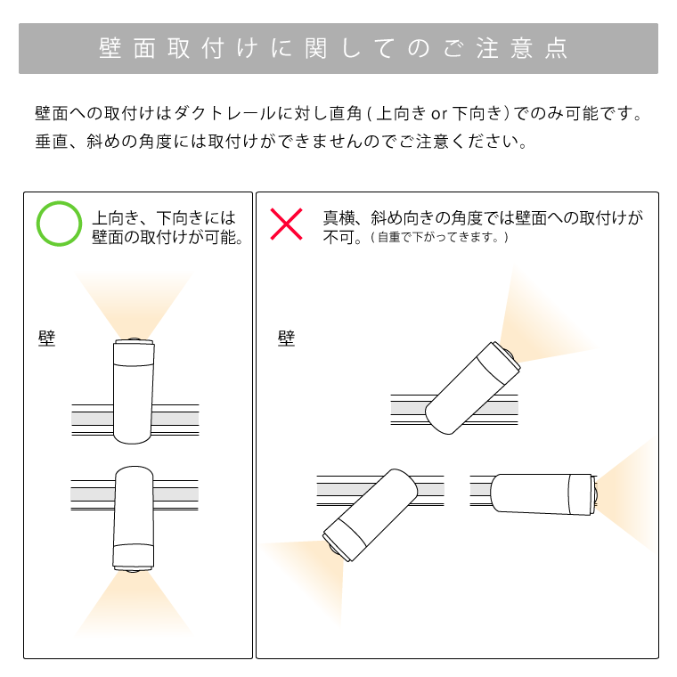 Edison Smart（エジソンスマート） スマートLEDライト 5個セット