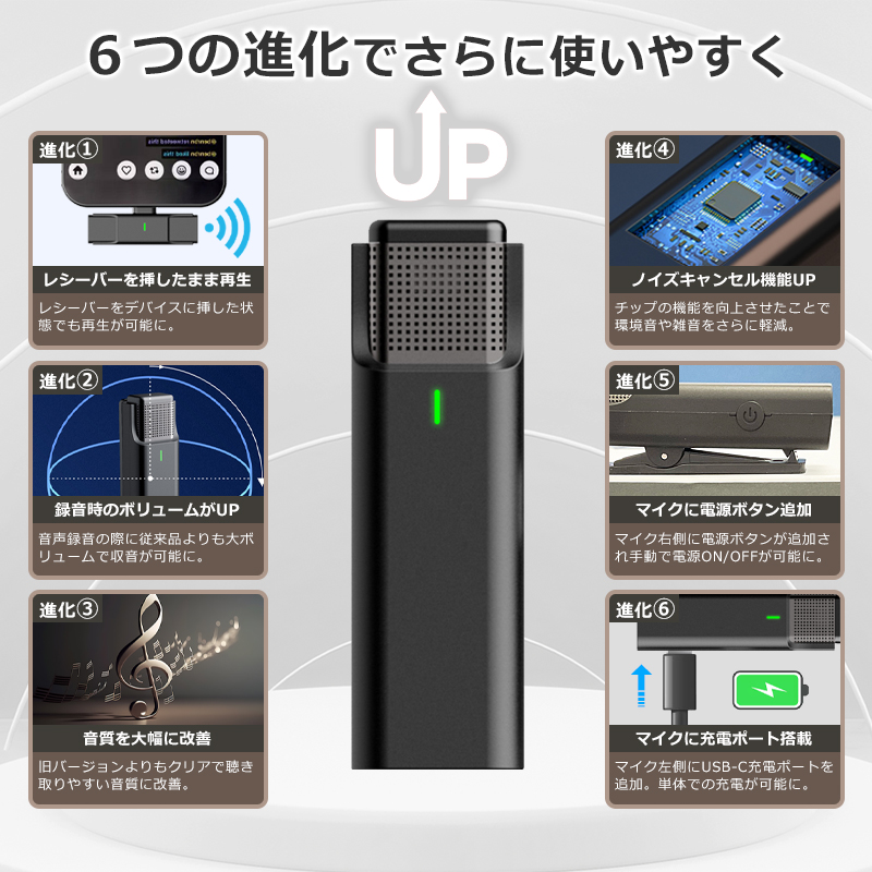 ワイヤレスマイク ピンマイク 4個セット 充電ケース ラべリアマイク