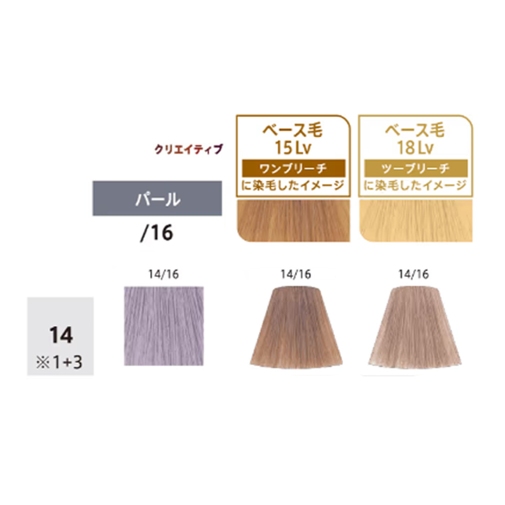 コレストンパーフェクト ウエラ コレストン パーフェクトプラス