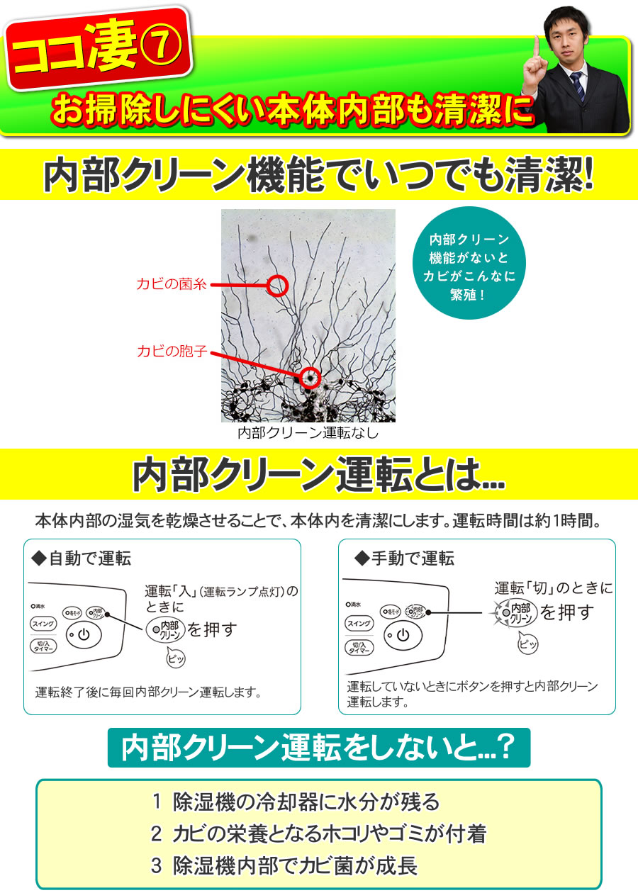 三菱（MITSUBISHI） MJ-P180YX-W 三菱電機 衣類乾燥除湿機 サラリプロ