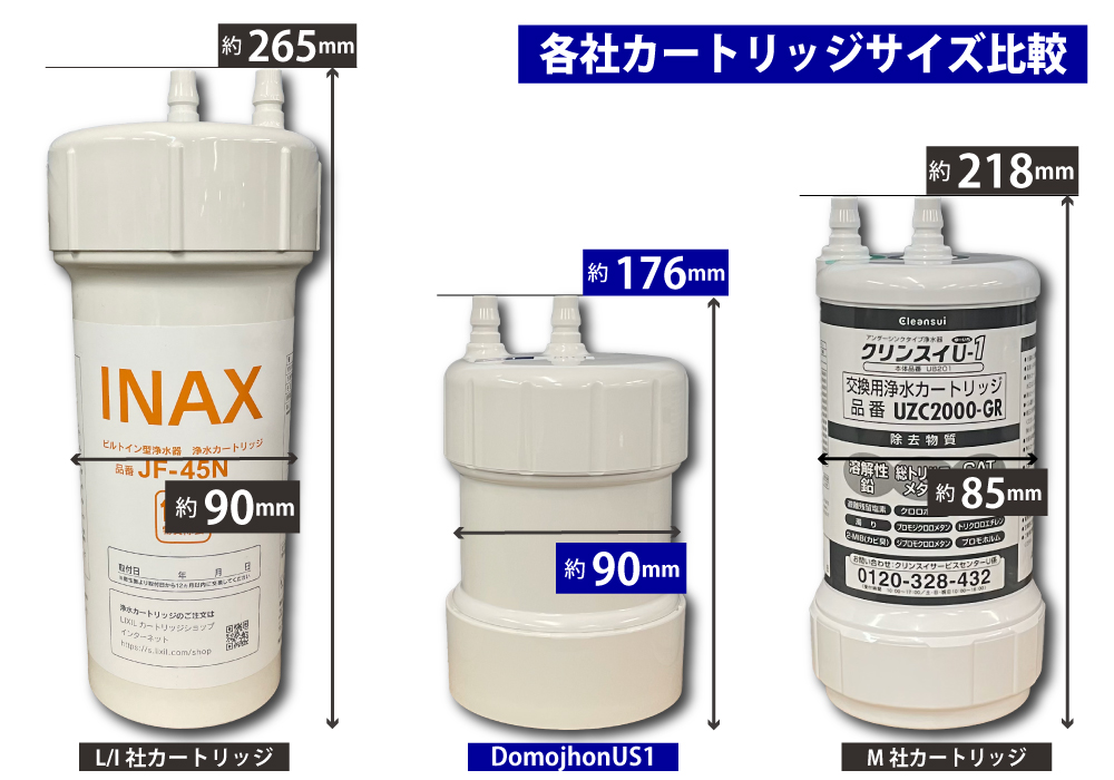 リクシル/イナックス 浄水器 カートリッジ と互換性のある 日本製 浄水