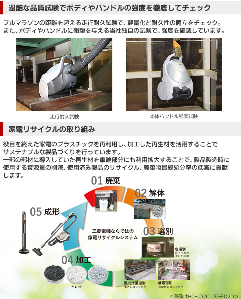 三菱（MITSUBISHI） 三菱電機 掃除機 TC-FJ2E-W シャイニーホワイト 紙