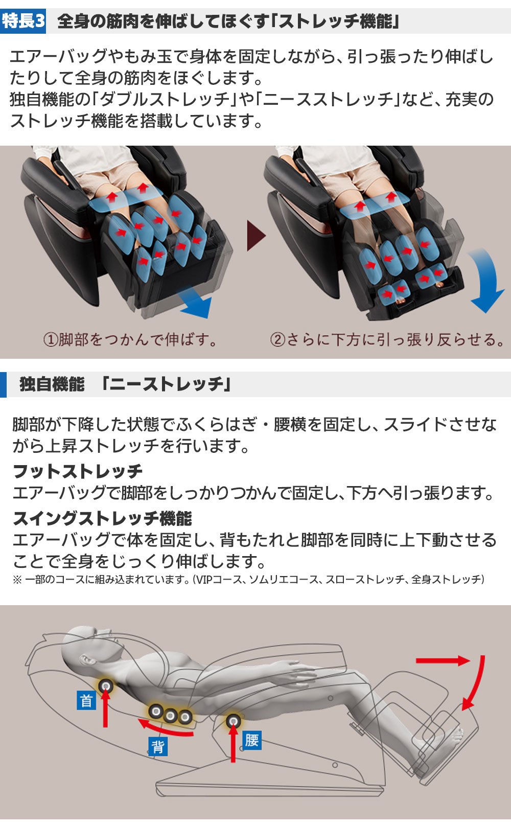 フジ医療器 引き取り無料 マッサージチェア SKS-7100 工場再生認定品
