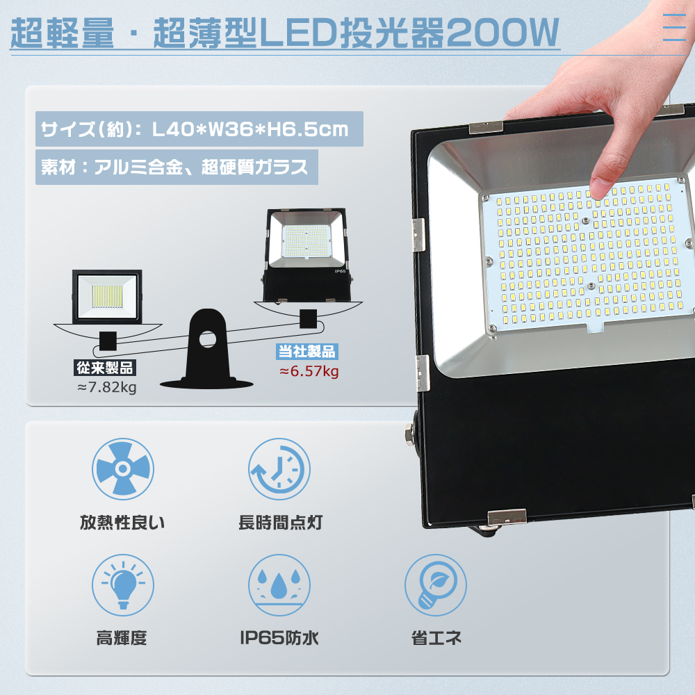 LED投光器 屋外 防水 200W 昼光色6000K 超爆光40000LM 2000W水銀灯相当