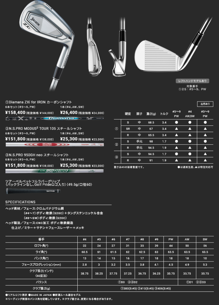 ZX（スリクソン） SRIXON ZXi5 アイアン5本セット(6I-PW) 右用 2024年