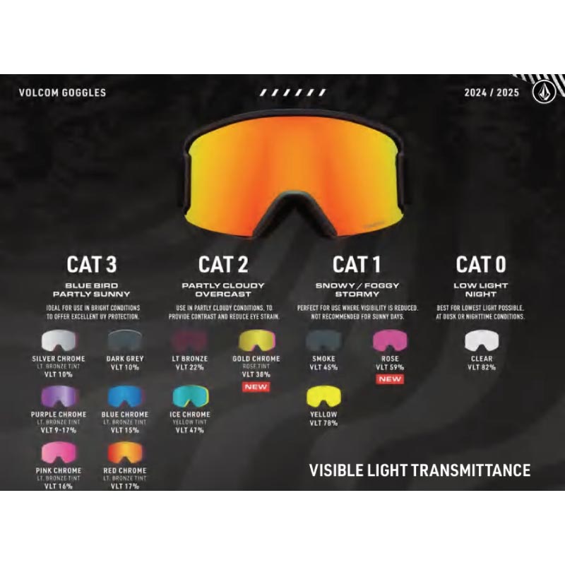 VOLCOM/ボルコム メンズ フレームレス 平面 ゴーグル AF ODYSSEY