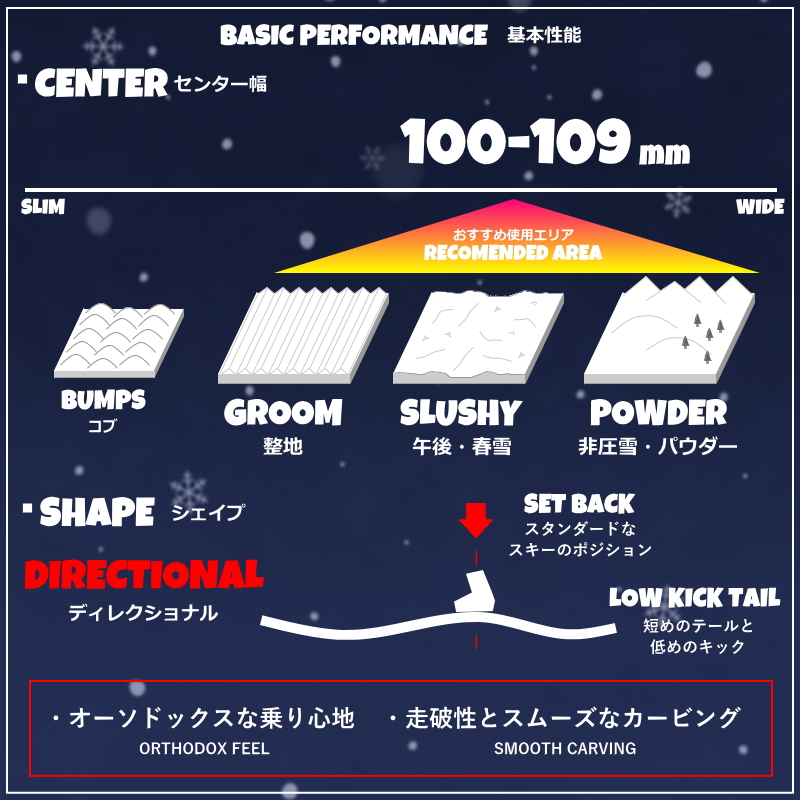 LINE BLEND[178cm/100mm幅]24-25 フリースキー オールマウンテン