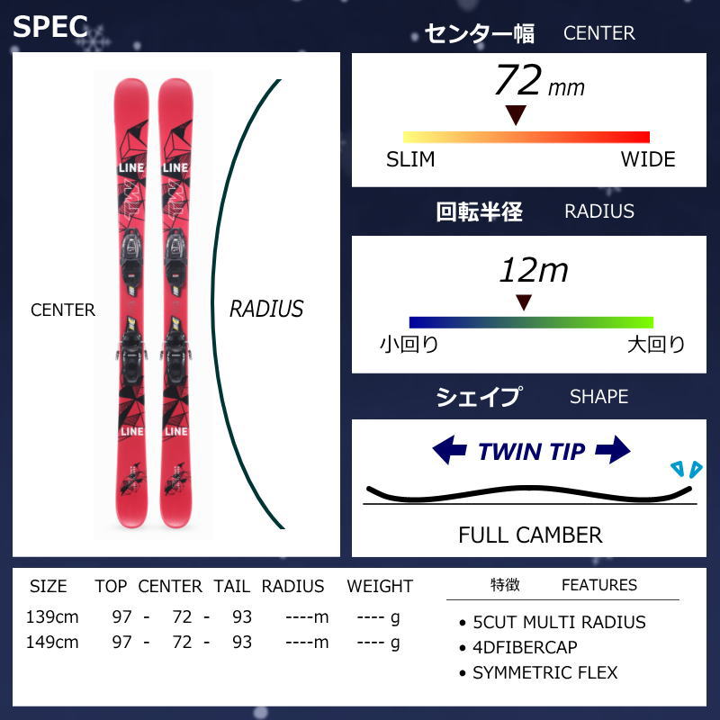 LINE WALLISCH SHORTY+FDT 7.0+その他 25モデル ジュニアスキーセット