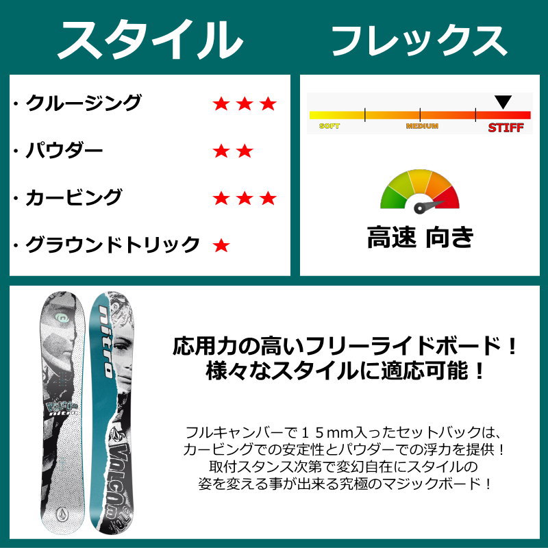 即納】メンズ スノーボード 板 157cm NITRO ALTERNATOR X VOLCOM