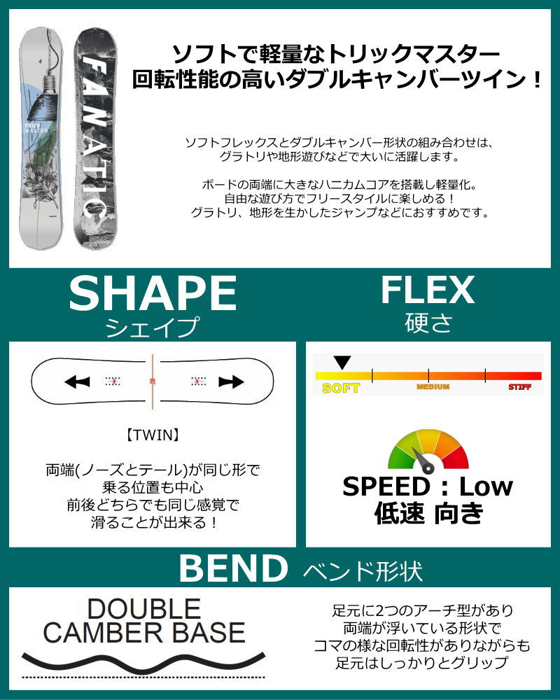 即納】メンズ スノーボード 板 型落ち 旧モデル 150cm FANATIC