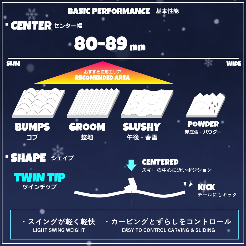 K2 [センター幅88mm 149cm|159cm|169cm]K2 MIDNIGHT+JESTER 16 型落ち