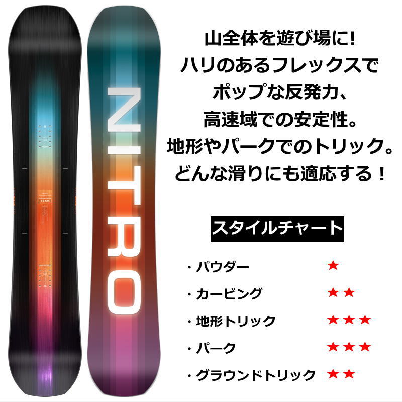 NITRO（ナイトロ） 【即納】 メンズ スノーボード 板 型落ち NITRO
