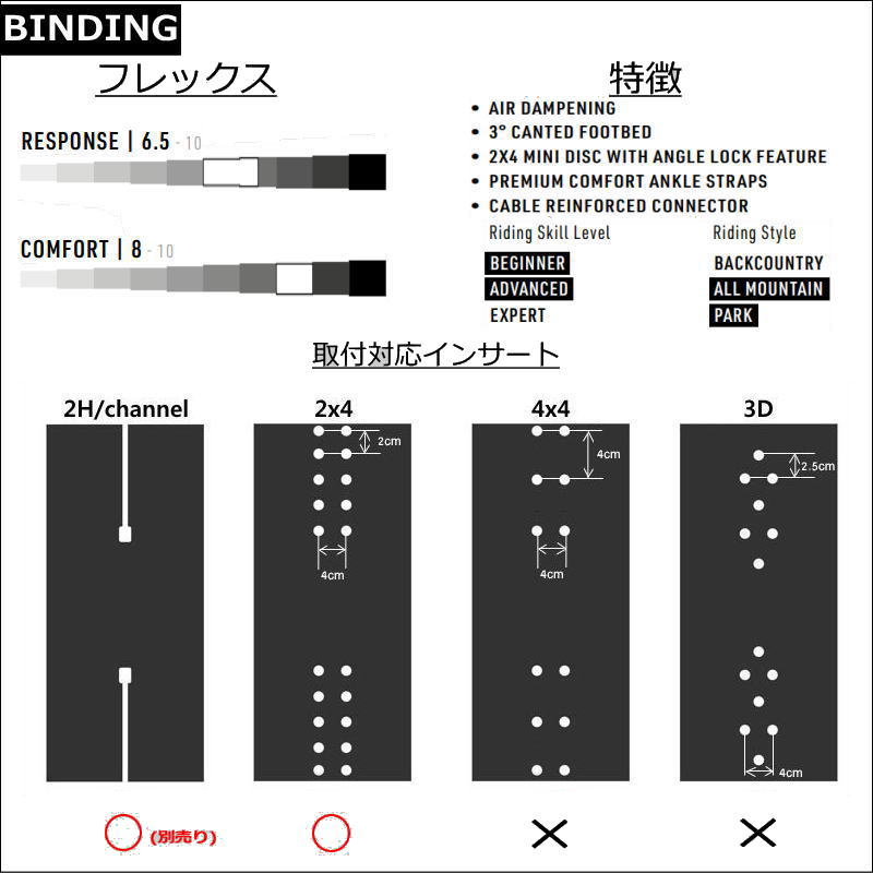 ラスト1点】 23-24 NITRO ONE カラー:Nitro X Drink Sexy Mサイズ
