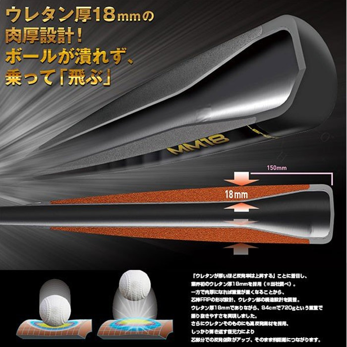 エスエスケイ（SSK） MM18 一般軟式FRP製バット トップバランス 83cm