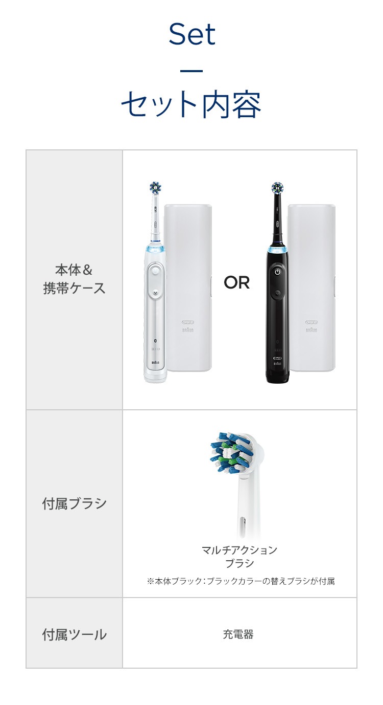 オーラルB 電動歯ブラシ ブラウン 公式ストア ジーニアスS Braun Oral