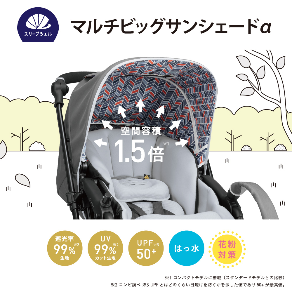 Combi（コンビ） ベビーカー 6カ月レンタル スゴカルα 4キャス エッグ