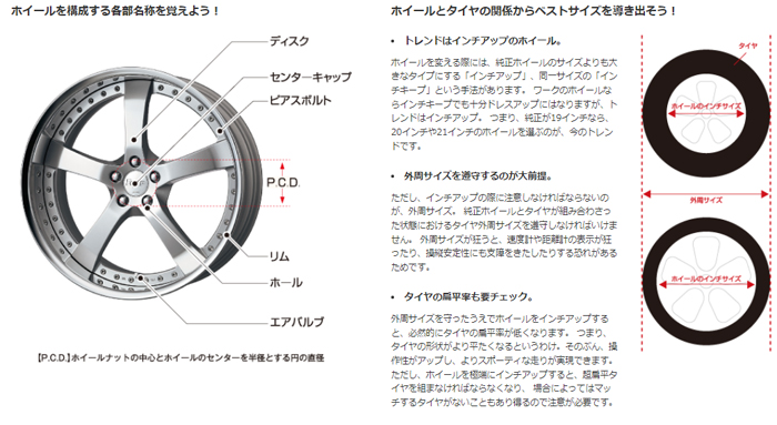 WORK 22インチ 10.5J ステップリム(REVERSE) ミドルコンケイブ DEEP