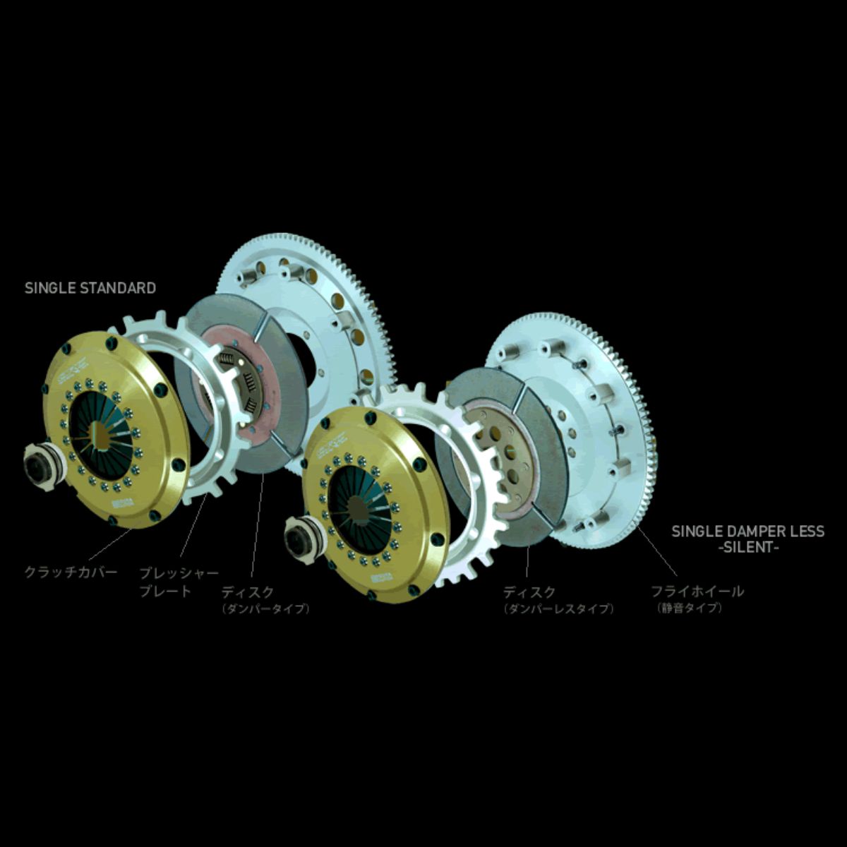 ORC クラッチキット 180SX S13 日産 ORC-409(シングル) メタルシリーズ