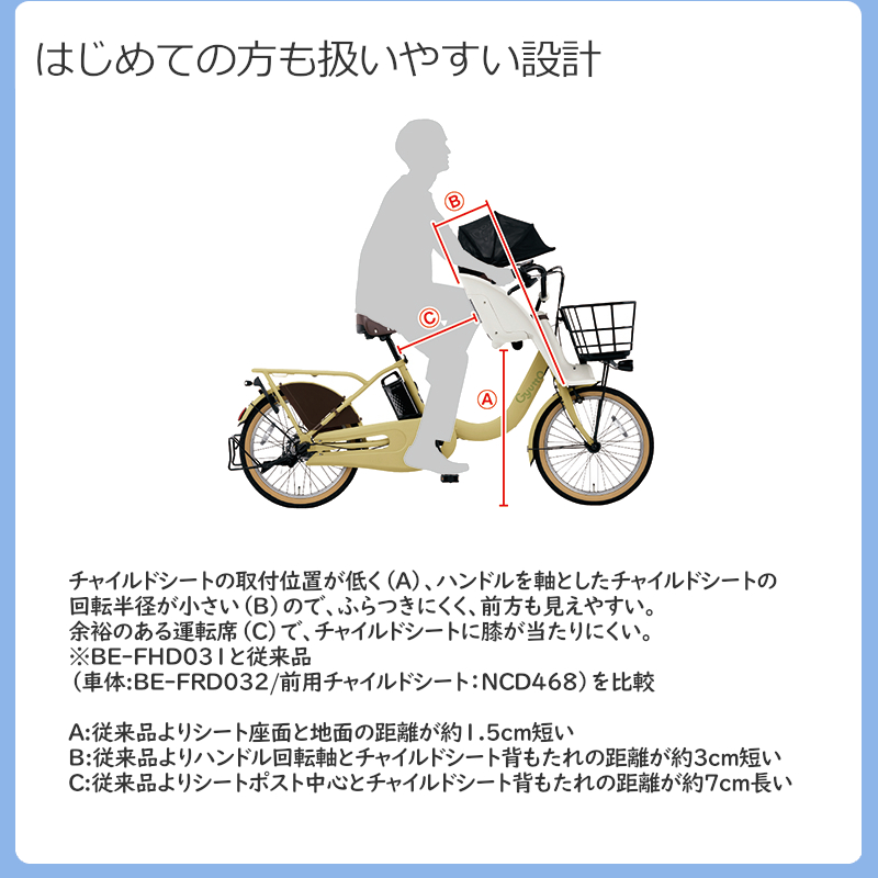 Panasonic（パナソニック） パナソニック純正 前用チャイルドシート