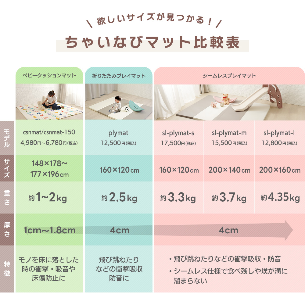 ちゃいなび Yahoo!店 - プレイマット｜Yahoo!ショッピング