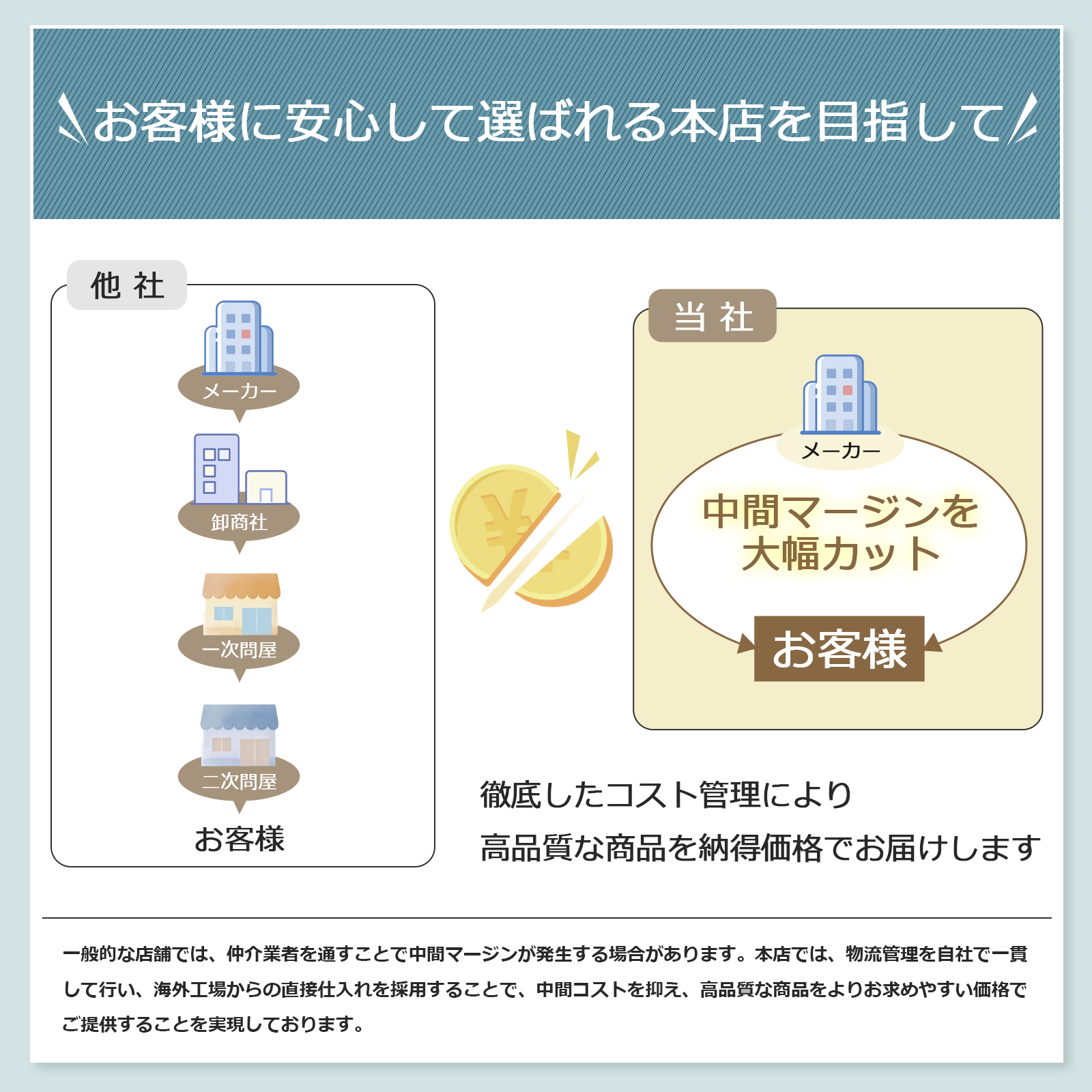 82Lモデル】ペットドライヤーハウス 自動 温度/風量調整 ペット乾燥箱