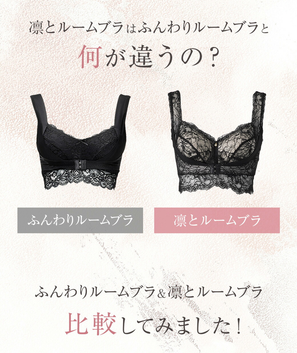 Angellir（アンジェリール） 凛とルームブラ : シーオーメディカル