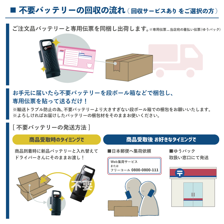 Panasonic（パナソニック） 【電動アシスト自転車 リチウムイオン
