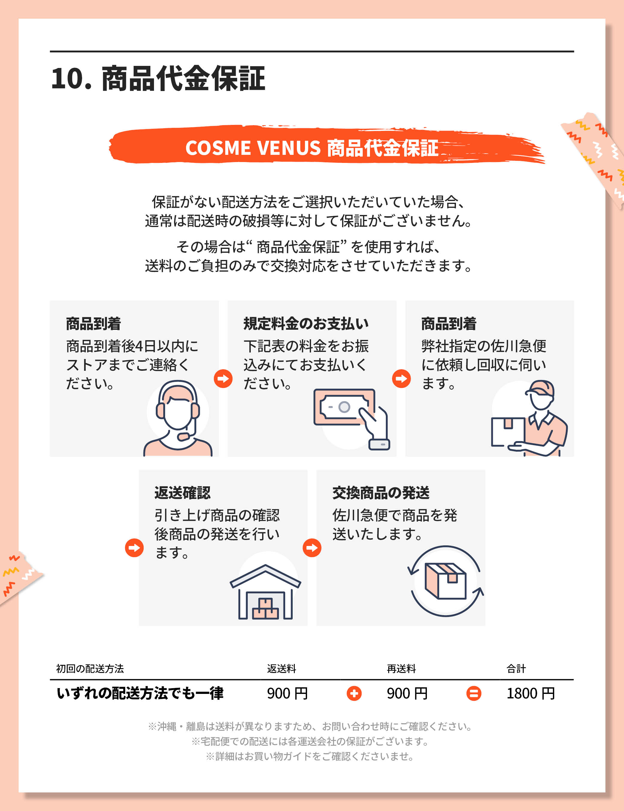 Aesop（イソップ） 並行輸入品 / イソップ マジェスティック