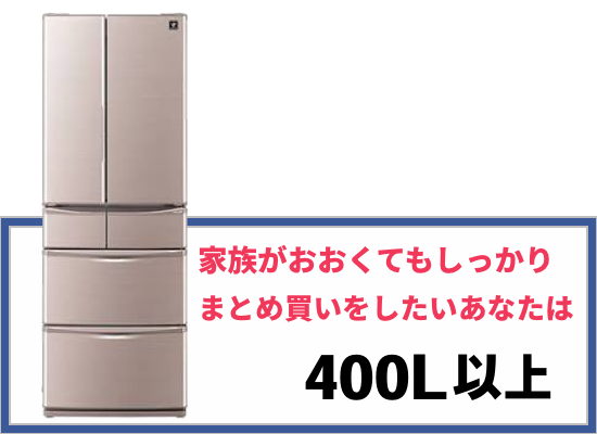 TOSHIBA（東芝） 【中古】76L コンパクトワインセラー GR-W80G(T) 2012