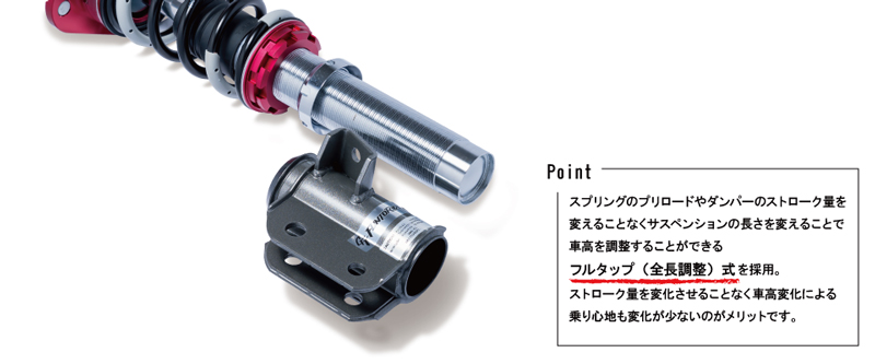 TANABE（タナベ） 車高調 FRDZC33SK スズキ ZC33S スイフトスポーツ用
