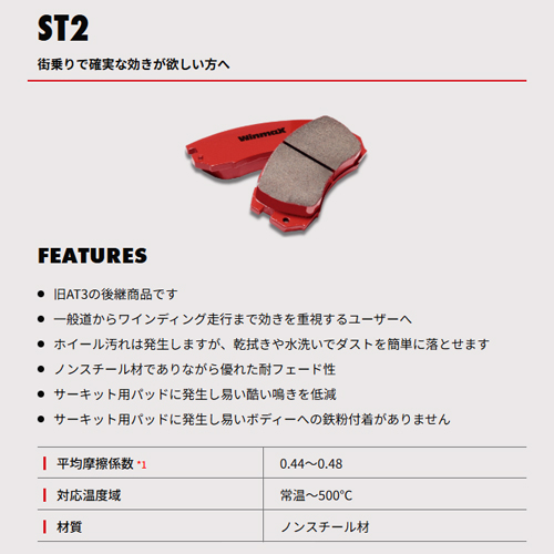 WinmaX（ウインマックス） スイフトスポーツ ZC32S ZC33S 等