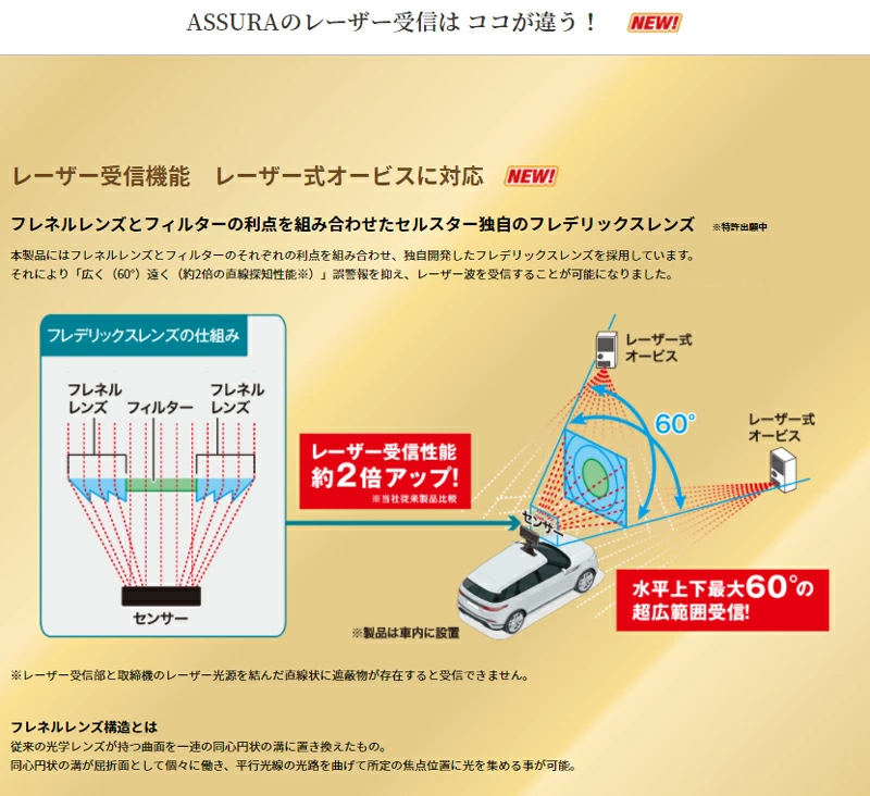CELLSTAR（セルスター） AR-33+RO-109 レーダー探知機+直接電源コード