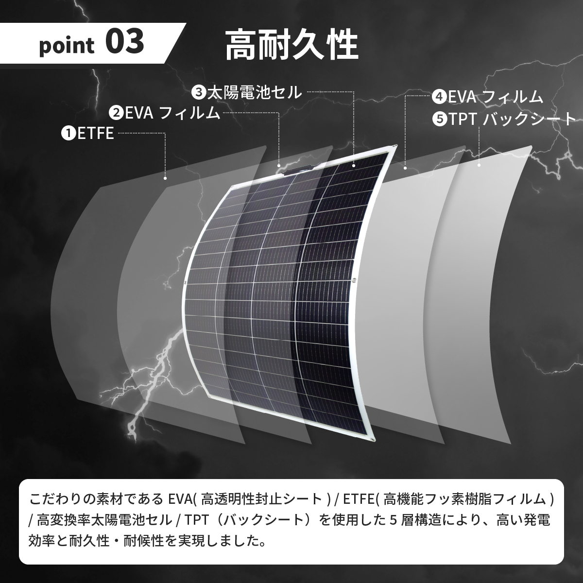 CLEZEED CLEZEED 200W フレキシブルソーラーパネル 高効率単結晶太陽光