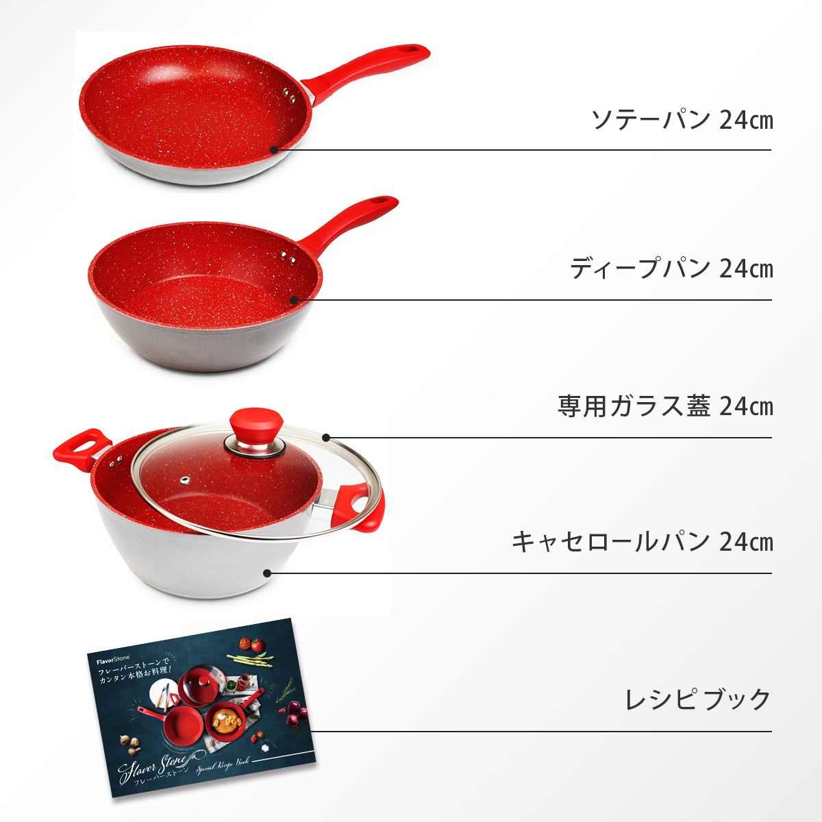 フレーバーストーン グランド4点セット フライパン 正規品 鍋 焦げ付き