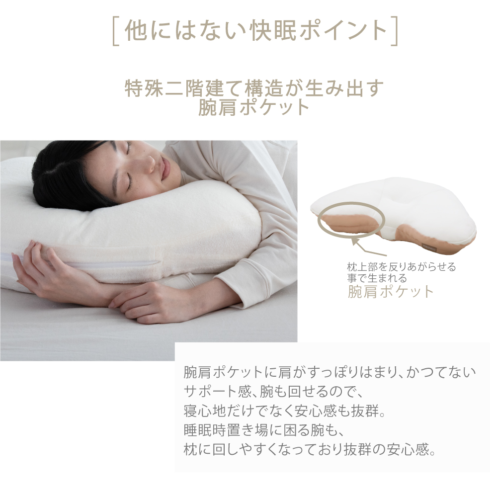 cocochi factory cocochi factory YOKONEGU Premium 枕 横向き寝
