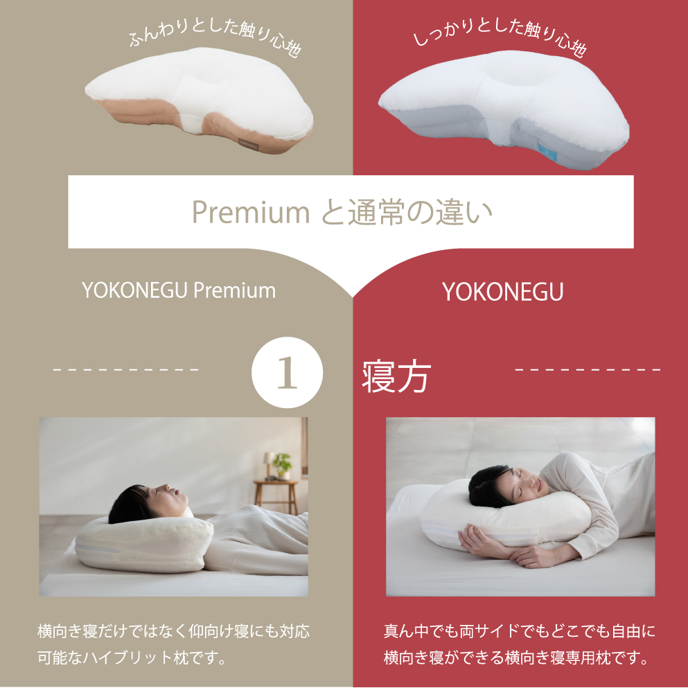 cocochi factory cocochi factory YOKONEGU Premium 枕 横向き寝