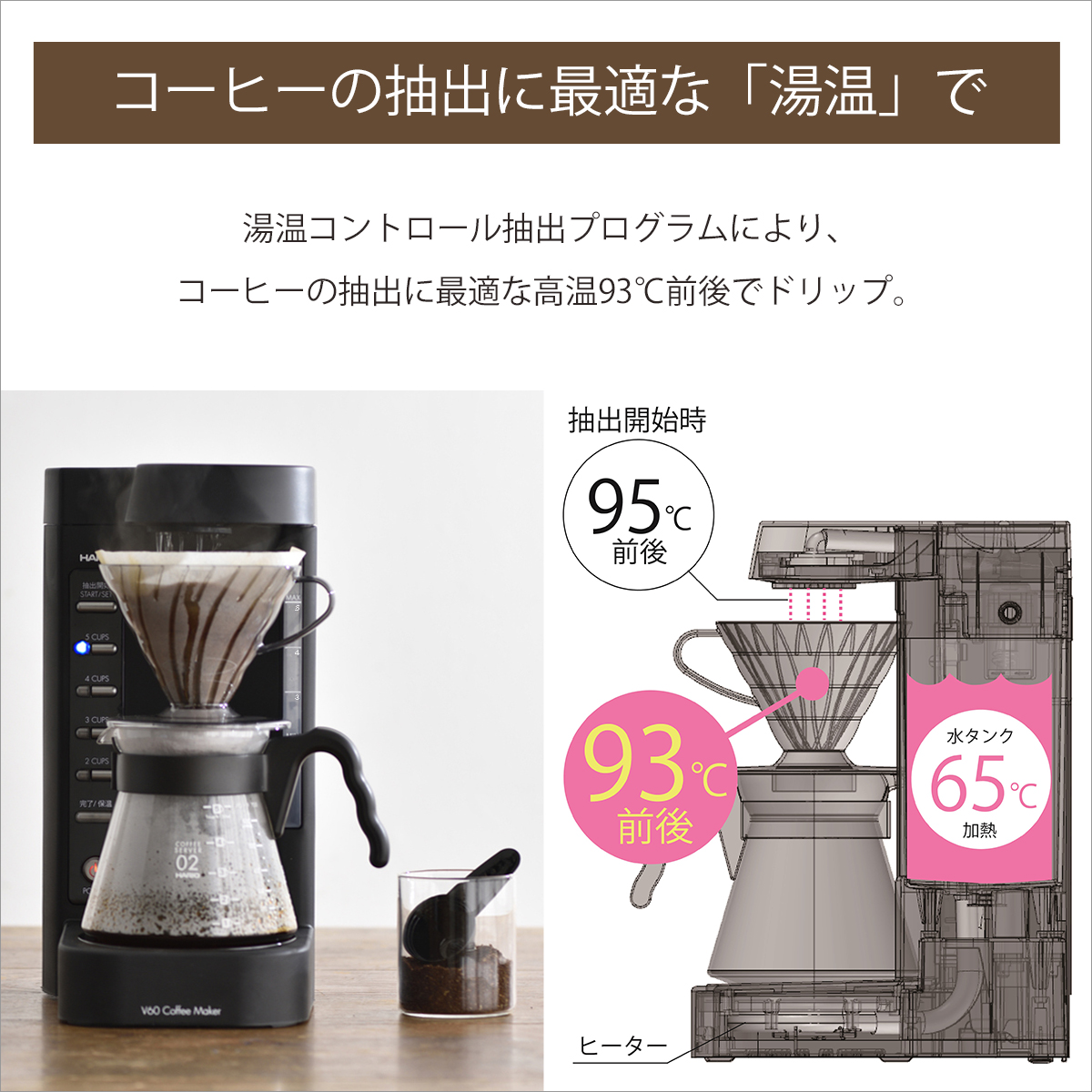 珈琲王 ハリオ V60 珈琲王2コーヒーメーカー 2-5杯 EVCM2-5TB V60