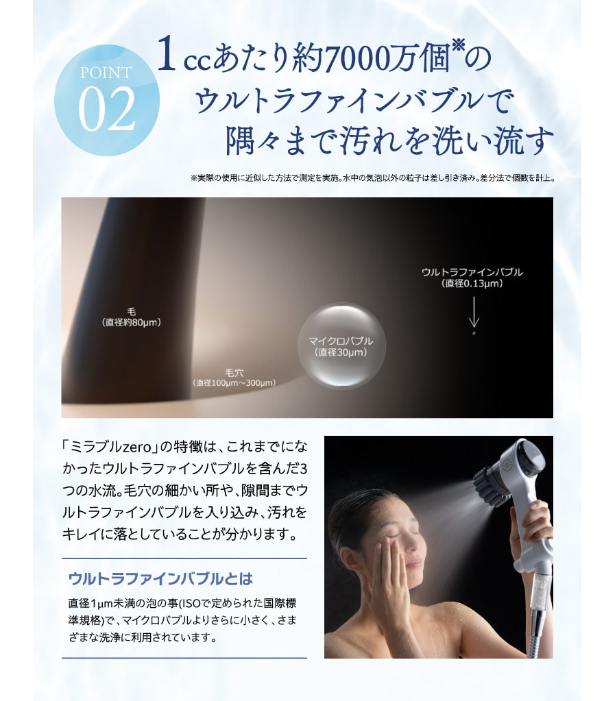 ミラブル 正規品保証付き ミラブルzero ウルトラファインバブル