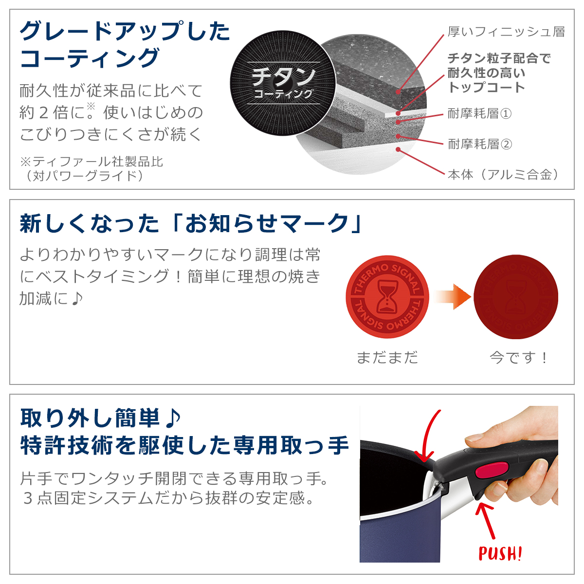 インジニオ・ネオ ティファール フライパン セット6 フレンチブルー 6