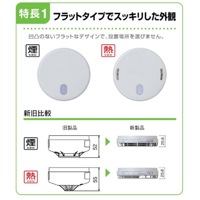 能美防災 FDKJ235-C (FDKJ216-C 後継品) 2個セット 自験機能付、連動型