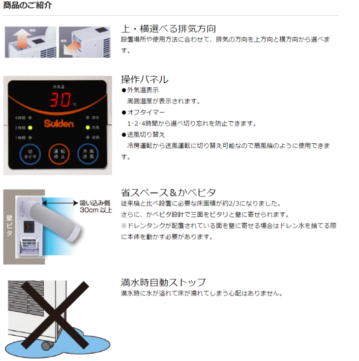 スイデン Suiden SS-16MXW-1 スポットエアコン ポータブルフロアタイプ