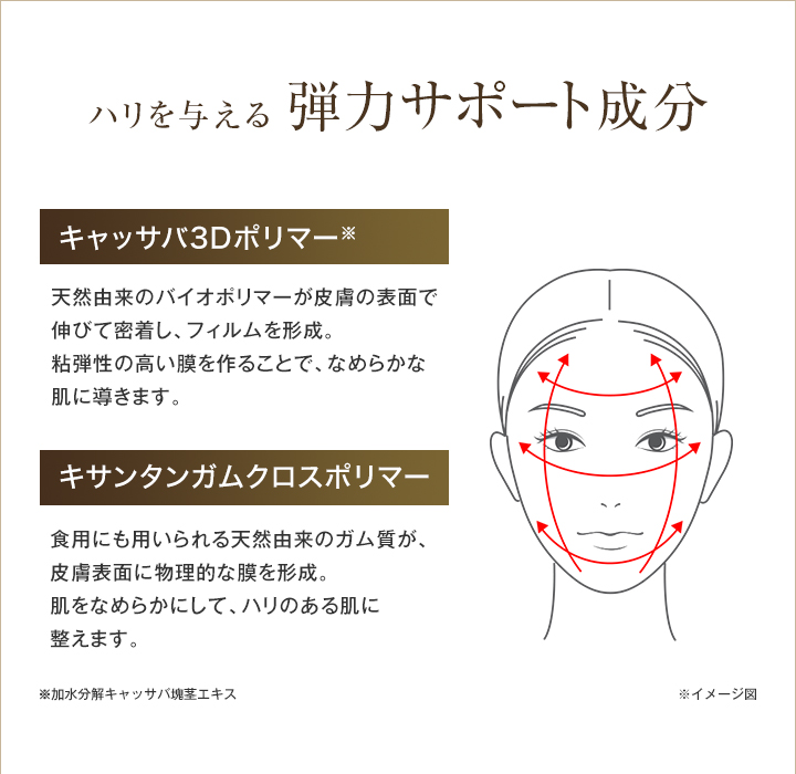 DHC オールインワンジェル モイスト＆フェースアップ DHC公式 最短即時